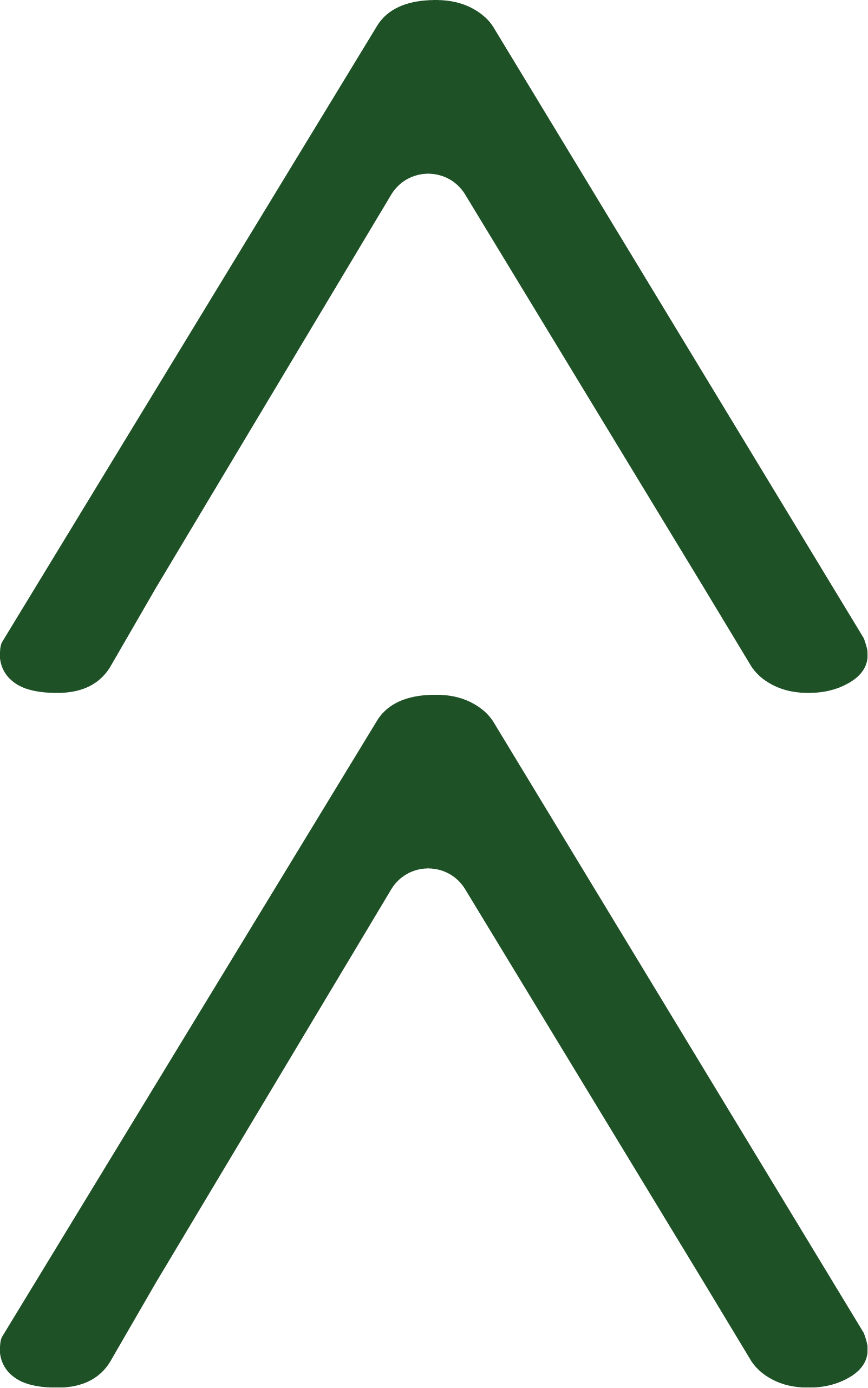 Building BIAA’s Presence — Next website