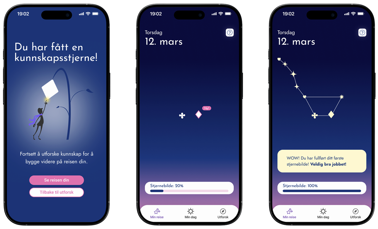 Waiting Period in BUP — My journey — the star map filling in over time.